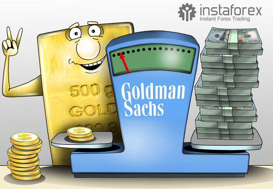 Goldman Sachs bets on gold rally amid trade war