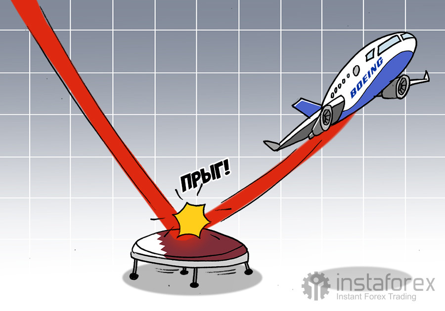 Акции Boeing покоряют небеса: масштабный заказ самолетов от Катара творит чудеса!