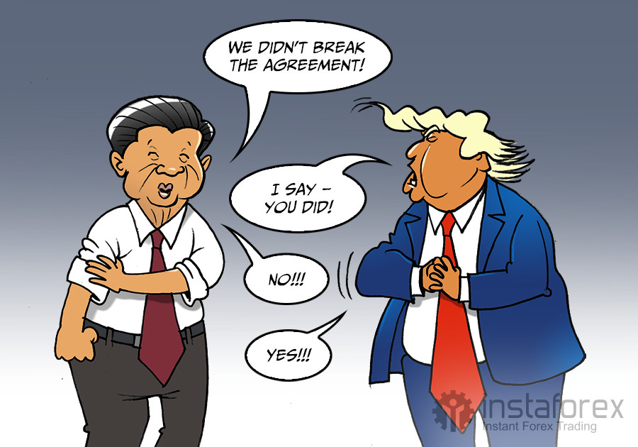 Beijing Nafi Melanggar Perjanjian Perdagangan dengan Amerika Syarikat
