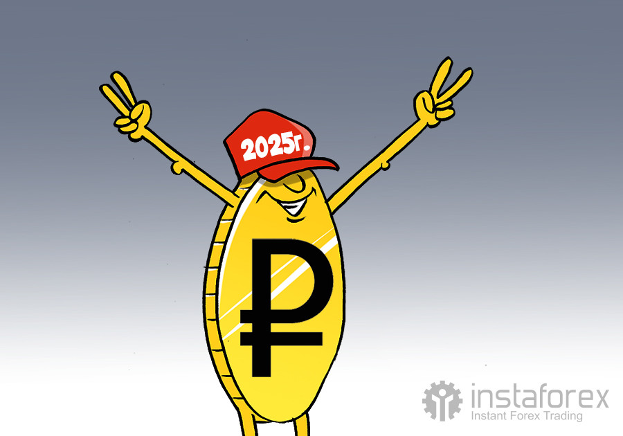 Ruble dinobatkan sebagai mata wang berprestasi terbaik dunia bagi tahun 2025