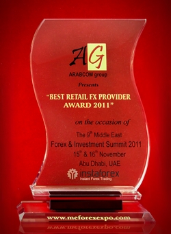 Best Retail Forex Broker 2011