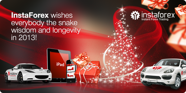 InstaForex 2012 Summary
