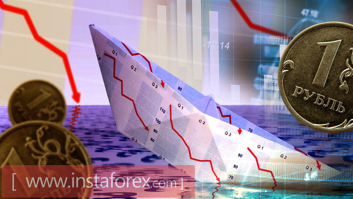 Рост ВВП замедлился, инвестиции в основной̆ капитал остановились