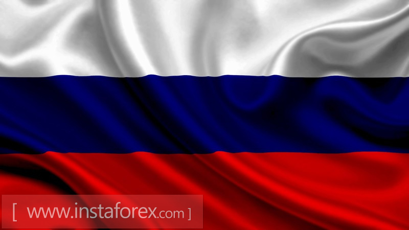 РФ заняла 43-е место в рейтинге конкурентоспособности WEF 