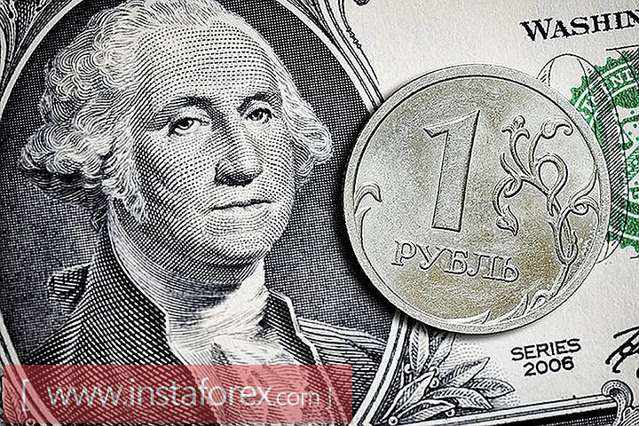 Рубль резко усилил рост к доллару и евро после заявления Болтона