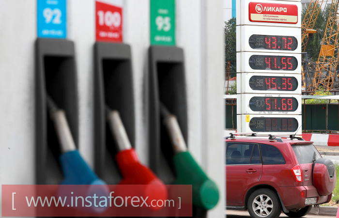 Минэнерго: рост цен на топливо в 2019 году будет в пределах инфляции