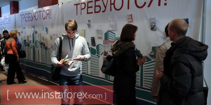 Число зарегистрированных безработных в РФ сократилось до 630 тыс. человек