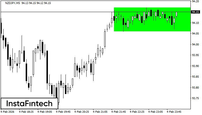 B&yacute;č&iacute; obd&eacute;ln&iacute;k