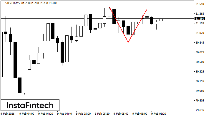 Podw&oacute;jny Szczyt