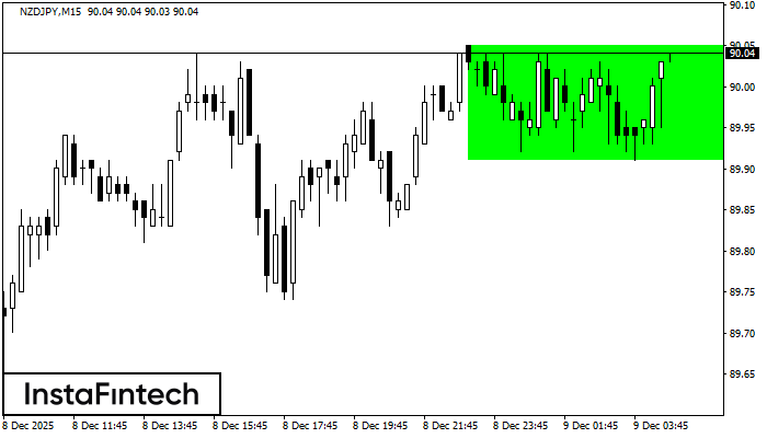 बुलिश आयत