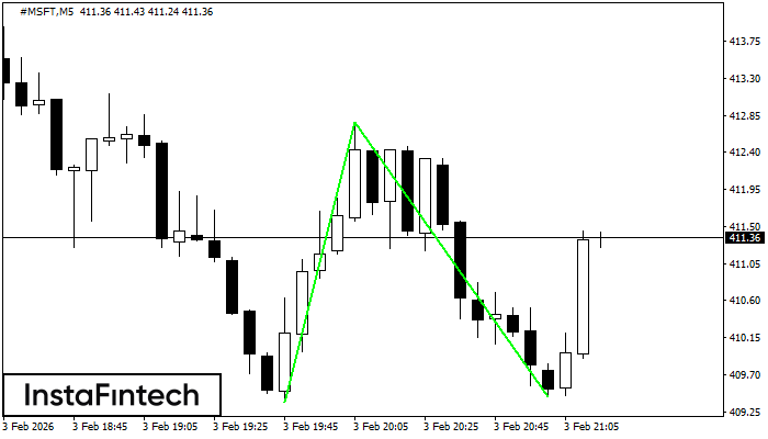 डबल बॉटम