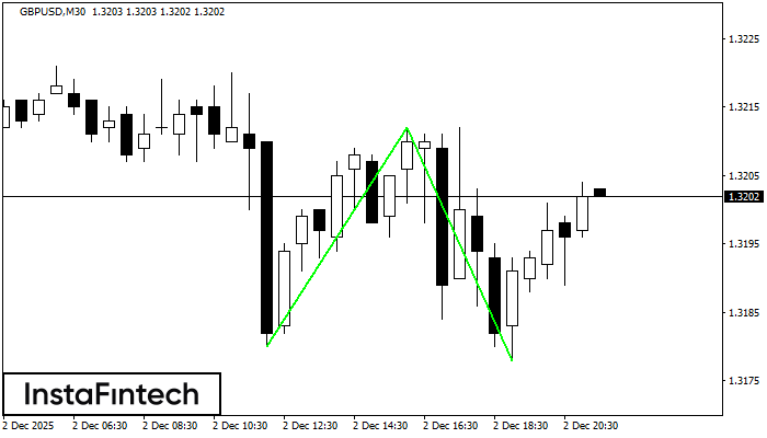 Двойное дно