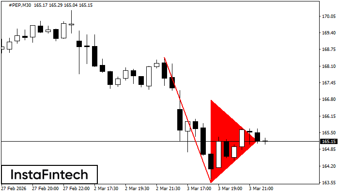Медвежий вымпел