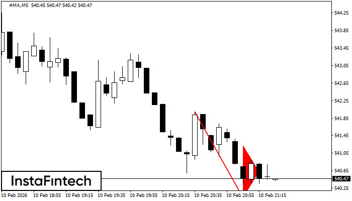 বিয়ারিশ পেন্যান্ট