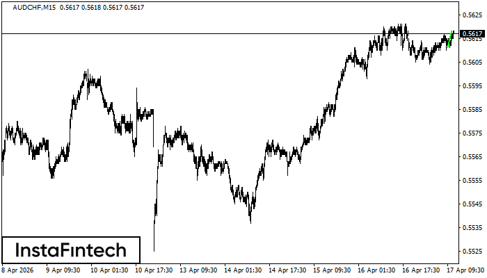 Pennant Aliran Menaik