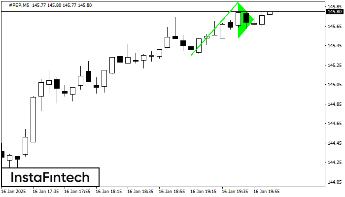 ����� ������ #PEP M5