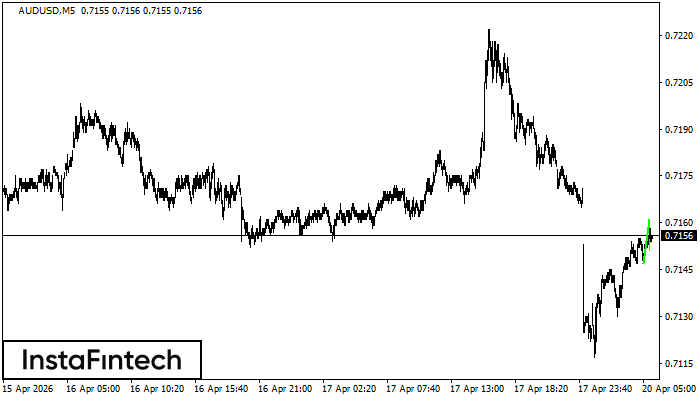 B&yacute;č&iacute; praporek