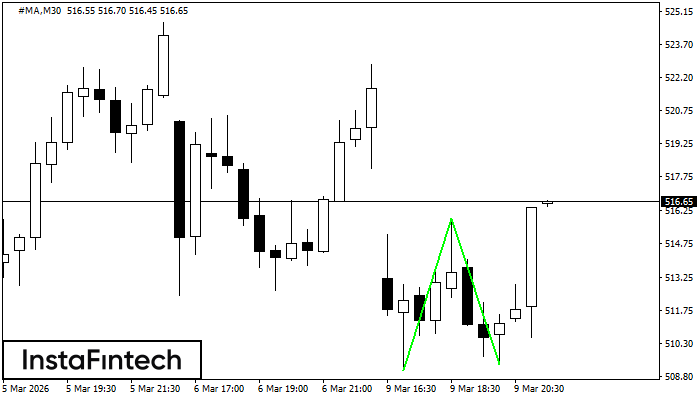 डबल बॉटम
