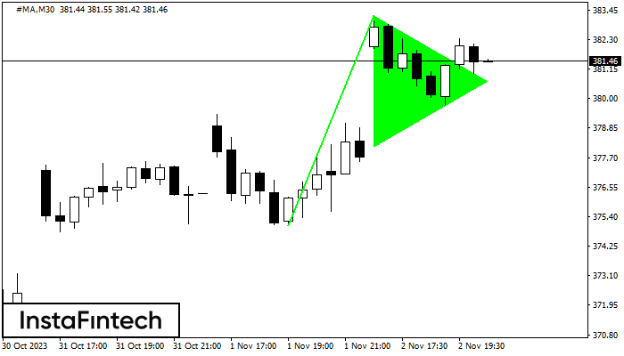 ����� ������ #MA M30