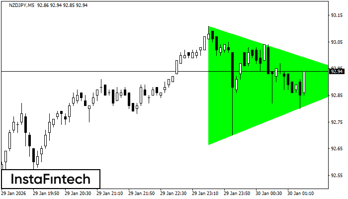 B&yacute;č&iacute; symetrick&yacute; troj&uacute;heln&iacute;k
