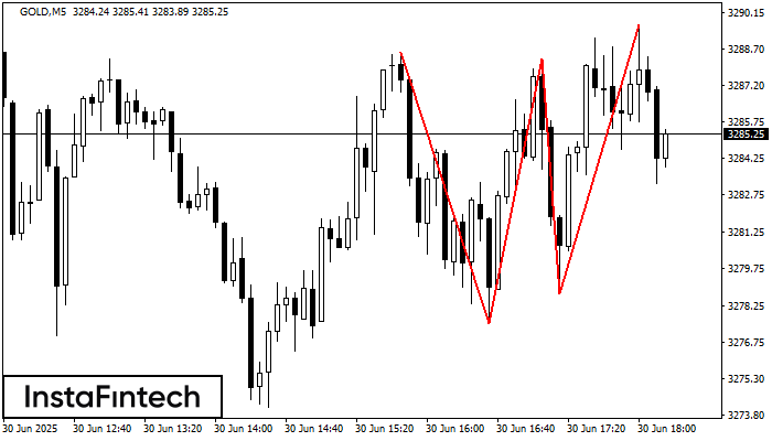 ट्रिपल टॉप GOLD M5