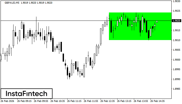 Прямоугольник