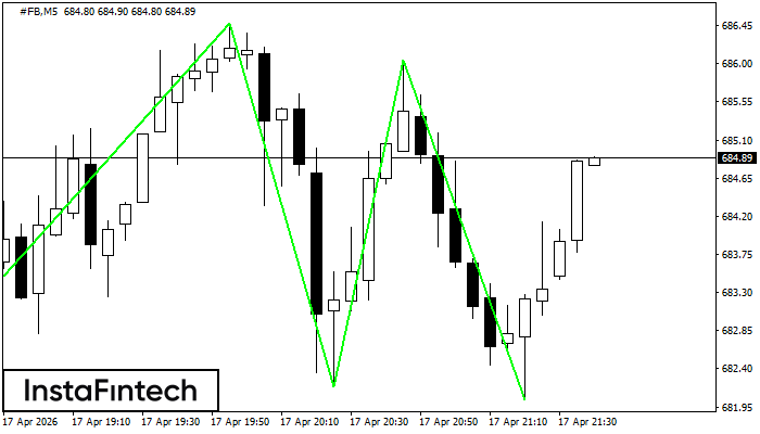 Тройное дно