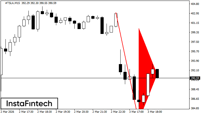 Bander&iacute;n bajista