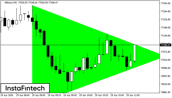বুলিশ সিমেট্রিকাল ট্রায়াঙ্গেল