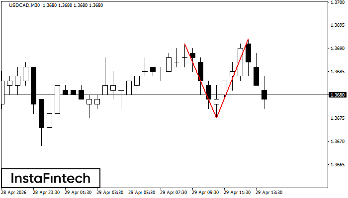 Dvojit&yacute; vrchol