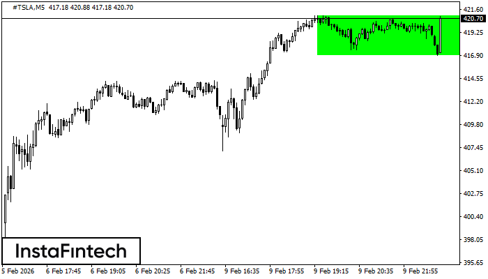 बुलिश आयत
