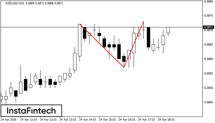 Podw&oacute;jny Szczyt