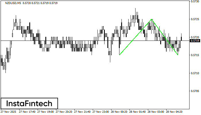 Двойное дно