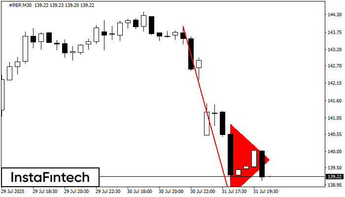 Pennant Aliran Menurun #PEP M30