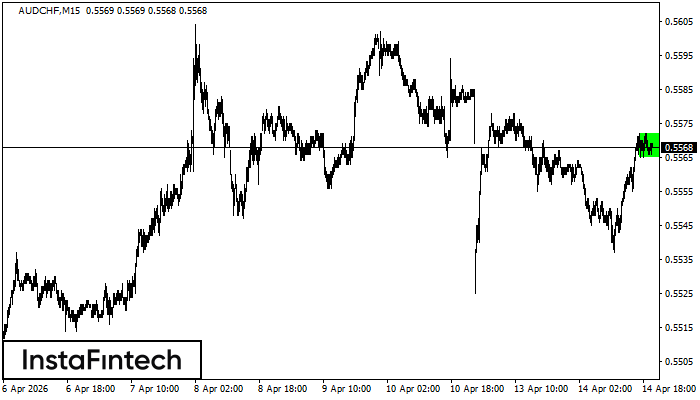 Ret&acirc;ngulo de alta