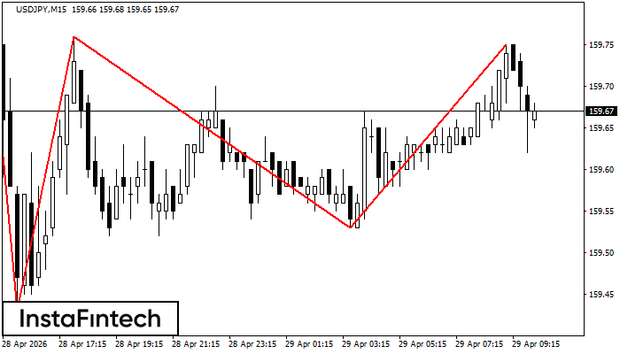 Trojit&yacute; vrchol