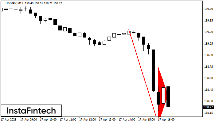Мечи вимпел