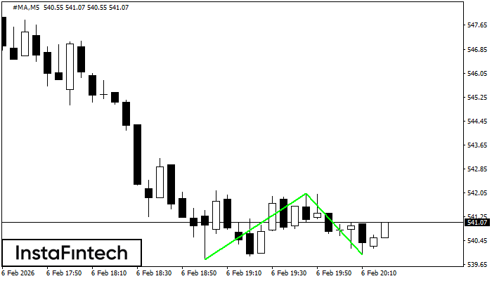 Đ&aacute;y đ&ocirc;i