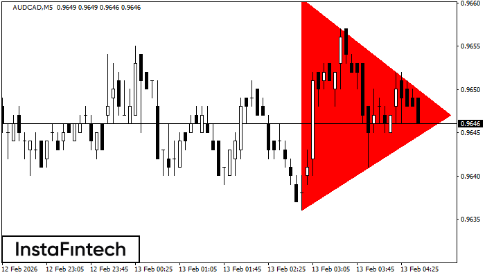 Tam gi&aacute;c C&acirc;n Giảm