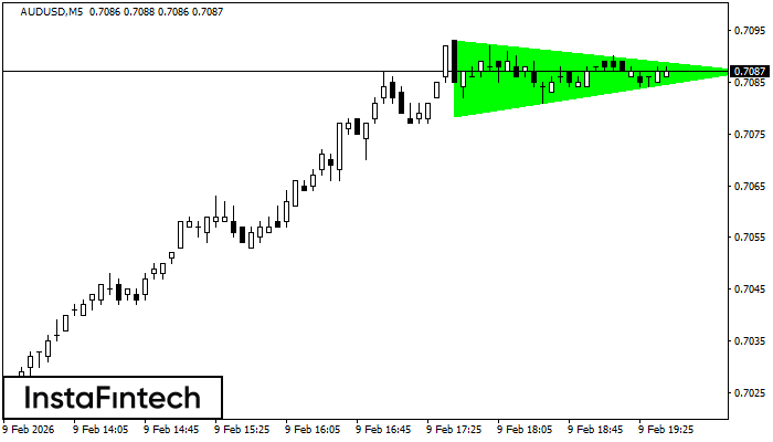 Tri&acirc;ngulo Sim&eacute;trico de Alta