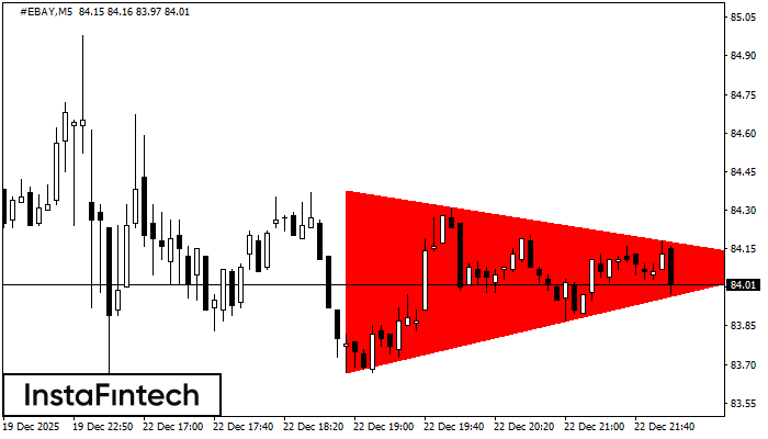 Tam gi&aacute;c C&acirc;n Giảm