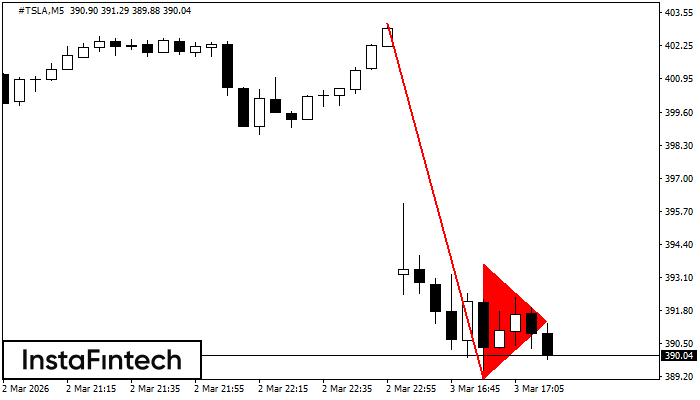 Bander&iacute;n bajista