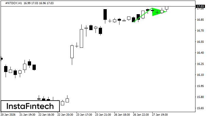 B&yacute;č&iacute; praporek