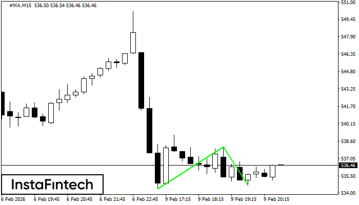 Двойно дъно