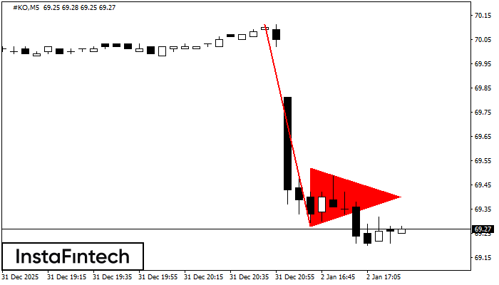 Мечи вимпел