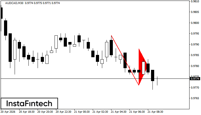 Gagliardetto Ribassista