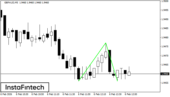 Đ&aacute;y đ&ocirc;i