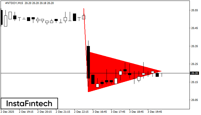 Медвежий вымпел