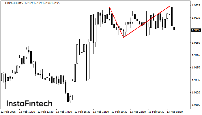 Двойная вершина