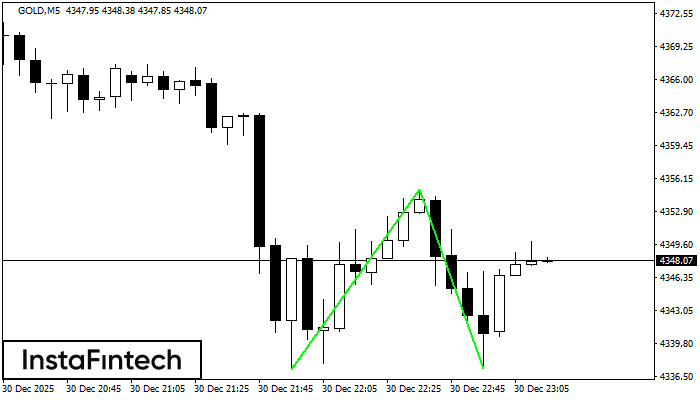 Двойное дно